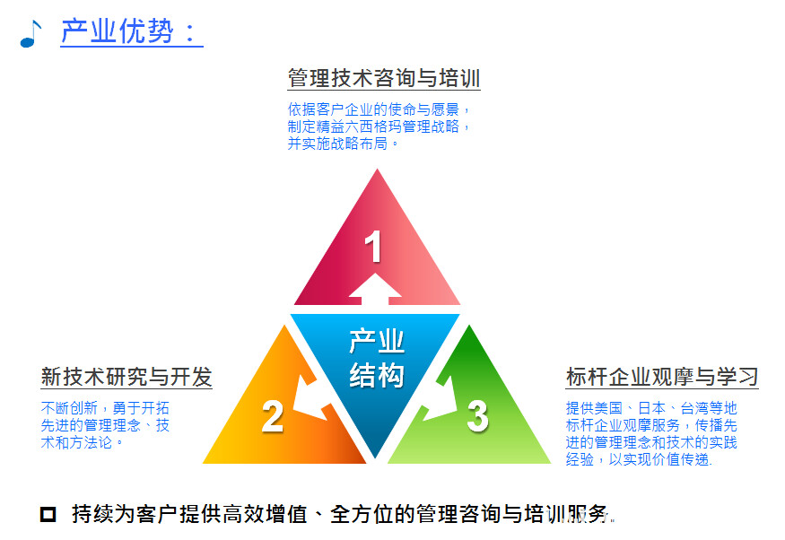 FMEA背后的技術思考 原理、實踐與企業應用痛點解析