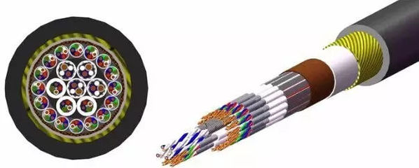 電線電纜分為六類，你知道嗎？